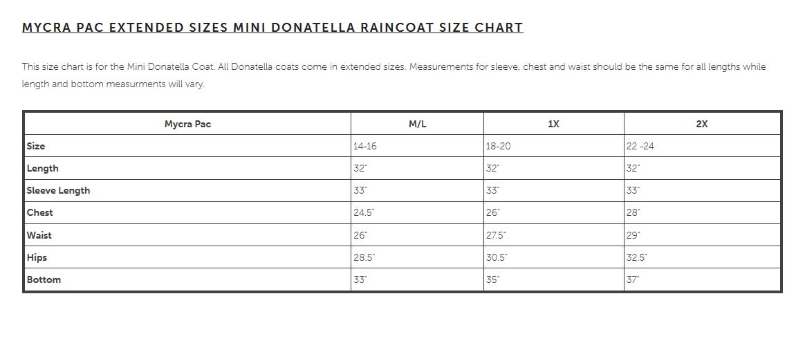 Mycra pac plus size hot sale